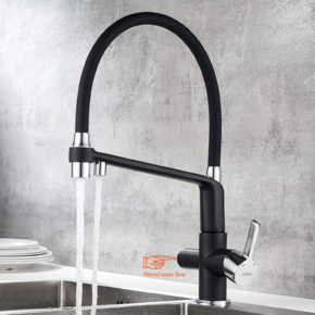 grifo cocina doble salida